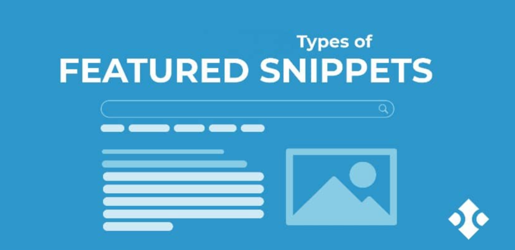 Types of Featured Snippets